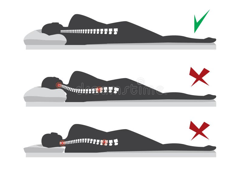 Les meilleures et plus mauvaises positions pour les femmes enceintes de sommeil, illustration illustration libre de droits Les meilleures et plus mauvaises positions pour les femmes enceintes de sommeil, illustration illustration libre de droits