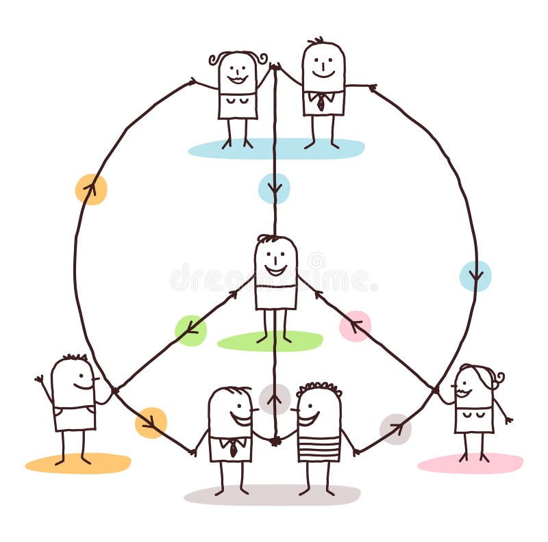 Les personnes reliées faisant une paix et un amour signent illustration stock Les personnes reliées faisant une paix et un amour signent illustration stock