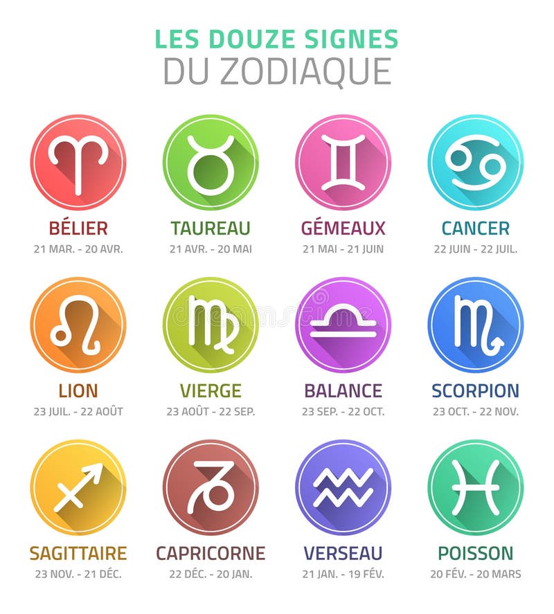 Signes du zodiaque 111