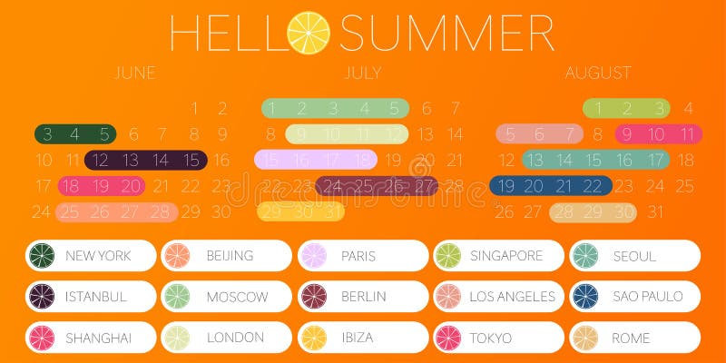 Les villes importantes de voyage de l'été 2019 voyagent le plan illustration de vecteur Les villes importantes de voyage de l'été 2019 voyagent le plan illustration de vecteur
