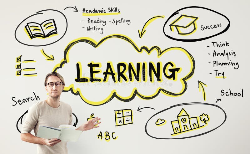 Lesson Training Study Knowledge Learning Concept Stock Photo Image Of