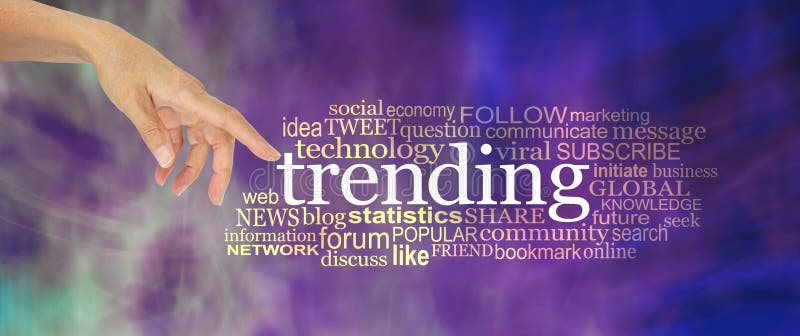 Let`s take a look at what`s trending concept word cloud