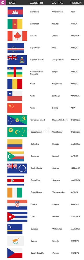 All Flags Of The World In Alphabetical Order Stock Vector