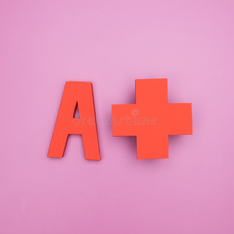 576 Plus Sign Pattern Stock Photos Free & RoyaltyFree Stock Photos