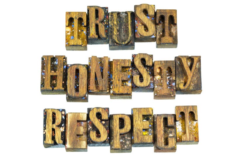 Trust honesty respect character integrity ethics message