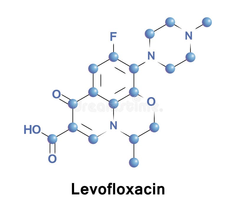 levofloxacin chronic prostatitis