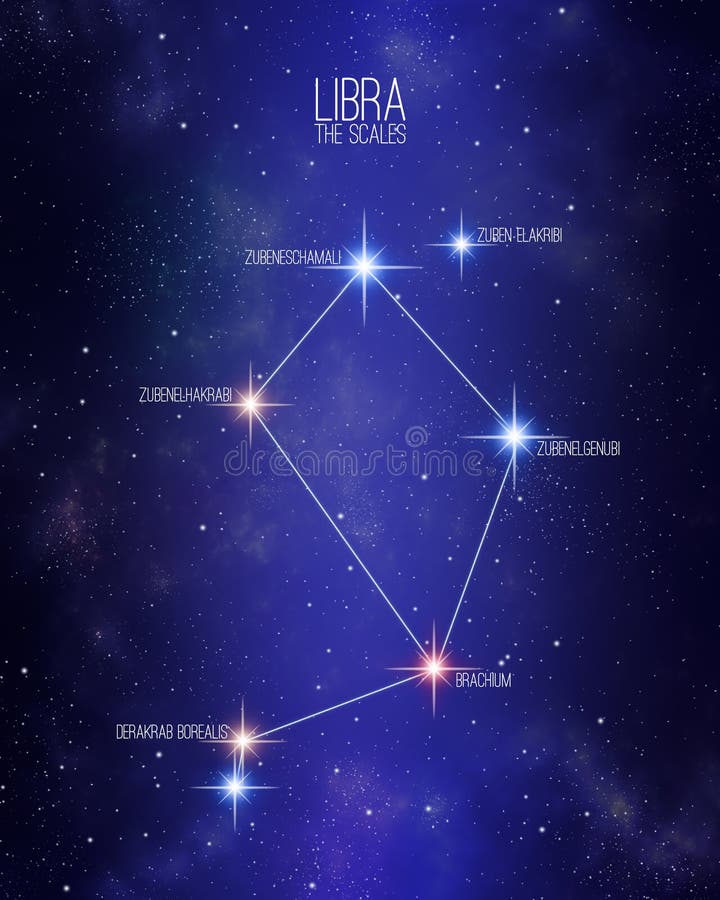 Zodiac Libra Starfield stock illustration. Illustration of october