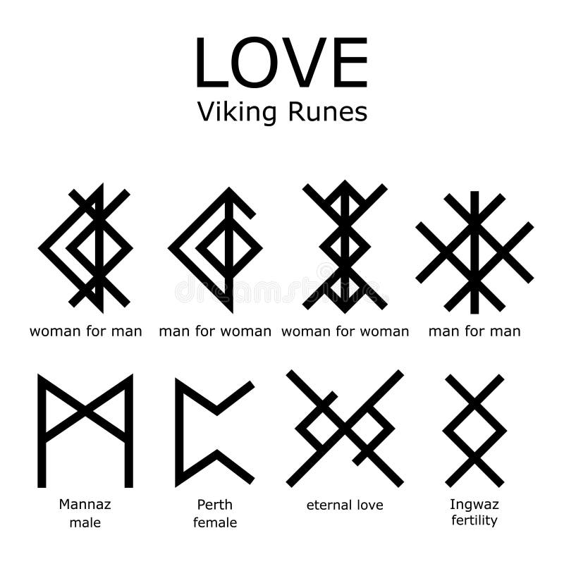 Ihre bedeutung symbole und wikinger Runen und
