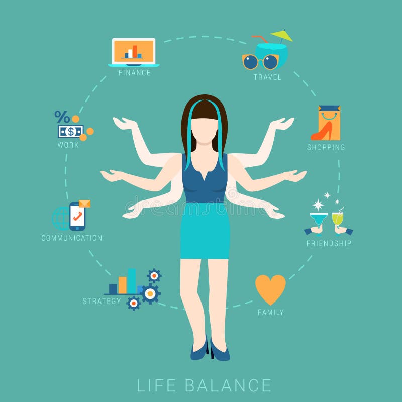 Life balance woman lifestyle vector flat infografic: icons royalty free illustration Life balance woman lifestyle vector flat infografic: icons royalty free illustration