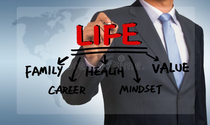 Life concept by businessman royalty free stock images