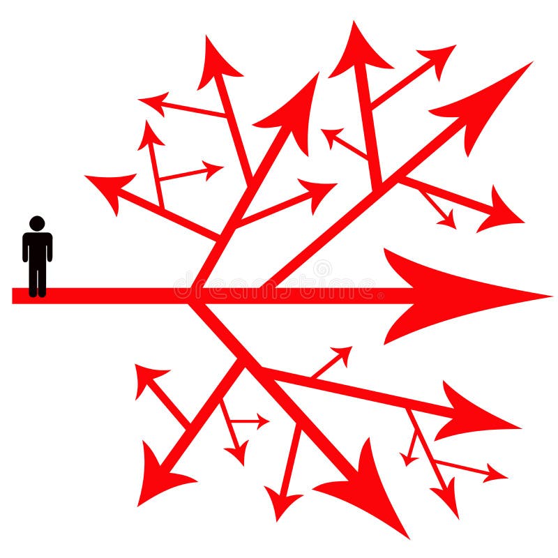 Thinking which direction to go and which choices to make in life and career. Go to option illustrations