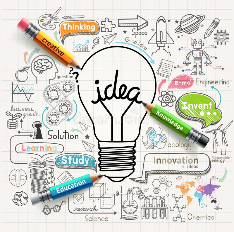 Lightbulb ideas concept doodles icons set.
