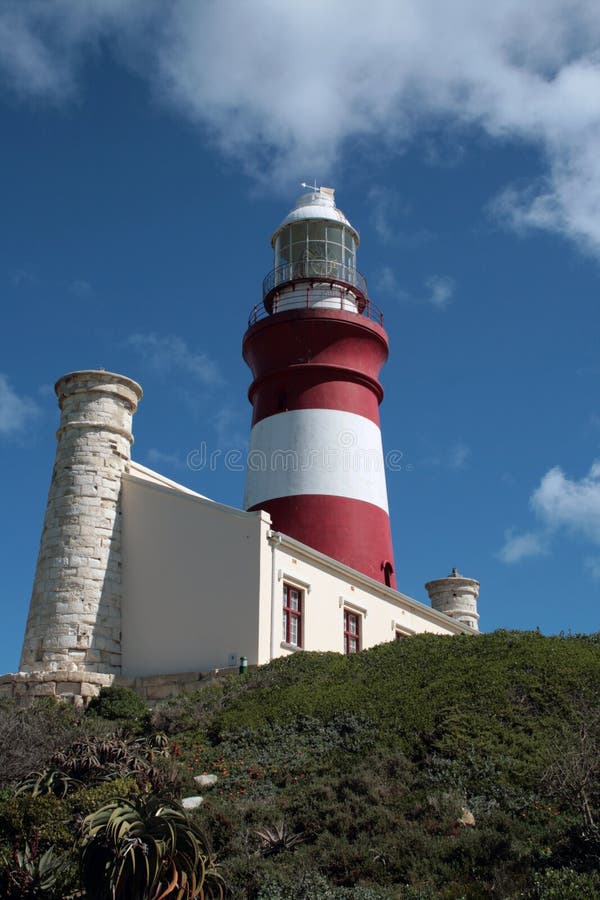 Lighthouse royalty free stock image