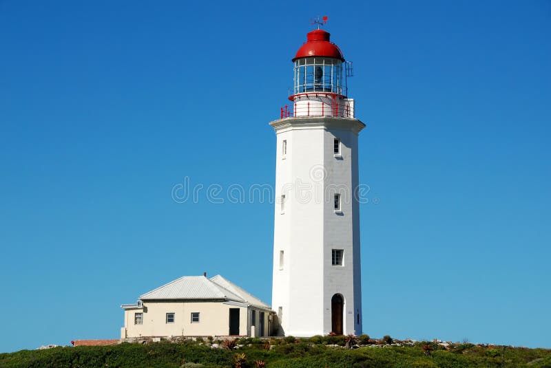 Lighthouse danger point