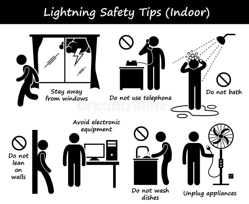 https://thumbs.dreamstime.com/b/lightning-thunder-indoor-safety-tips-clipart-set-human-pictogram-representing-there-stay-away-windows-don-56473037.jpg