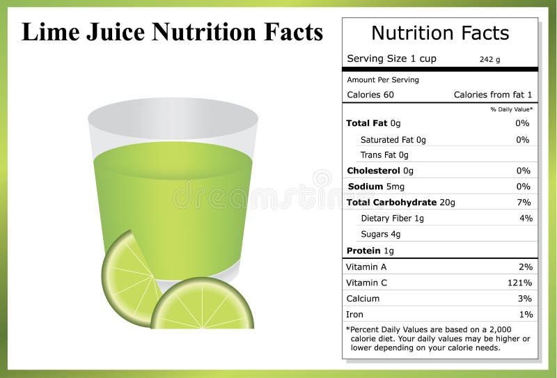 Lime Juice Nutrition Facts stock vector. Illustration of liquid 54847005