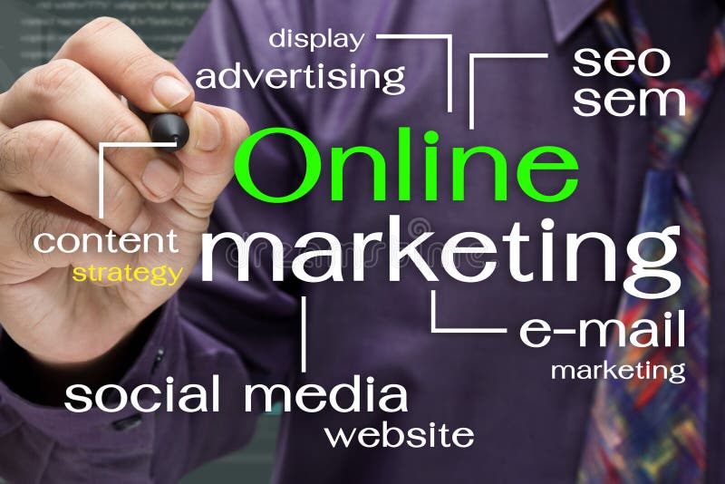 On-line εμπορικός στοκ φωτογραφία On-line εμπορικός στοκ φωτογραφία