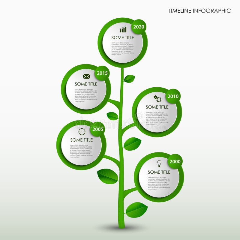 Linea di tempo grafico di informazioni con il modello astratto dell'albero di verde di progettazione royalty illustrazione gratis Linea di tempo grafico di informazioni con il modello astratto dell'albero di verde di progettazione royalty illustrazione gratis