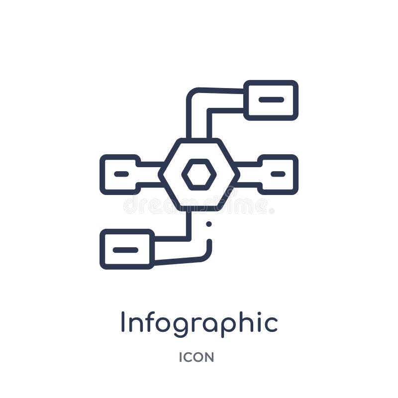 Linjär infographic symbol från Analyticsöversiktssamling Tunn linje infographic vektor som isoleras på vit bakgrund Infographic stock illustrationer Linjär infographic symbol från Analyticsöversiktssamling Tunn linje infographic vektor som isoleras på vit bakgrund Infographic stock illustrationer