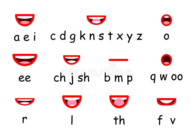 Lip Sync Character Mouth Animation. Lips Sound Pronunciation Chart Stock Vector - Illustration of facial, flat: 131264144 Lip Sync Character Mouth Animation. Lips Sound Pronunciation Chart Stock Vector - Illustration of facial, flat: 131264144