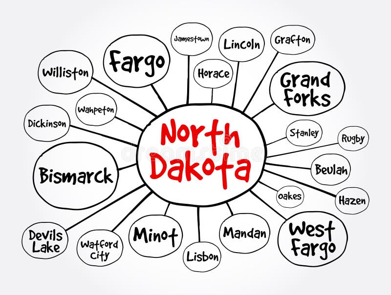 List of Cities in North Dakota USA State Mind Map, Concept for