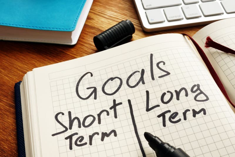Lista de objetivos com a curto prazo e o a longo prazo
