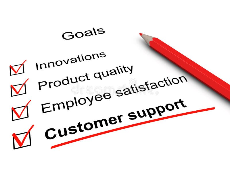 Liste de contrôle de support à la clientèle. Buts principaux dans les affaires illustration stock