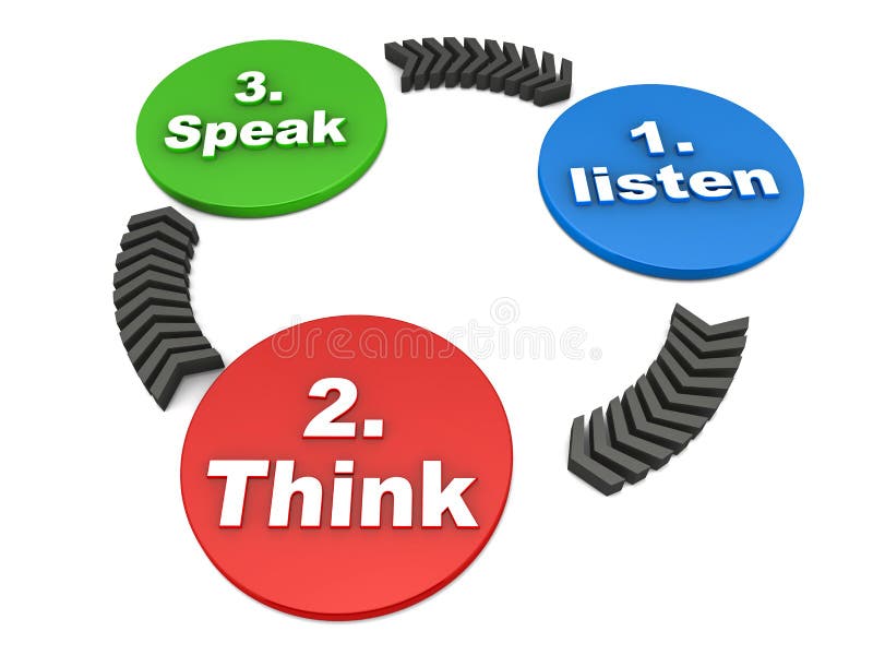 Listen