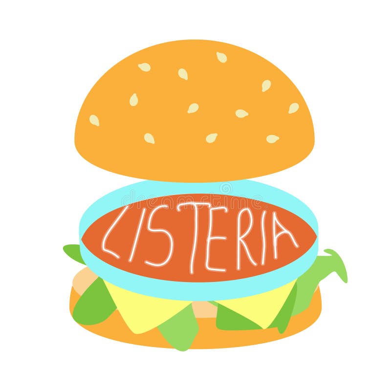 Listeria in hamburgerconcept stock illustratie Listeria in hamburgerconcept stock illustratie