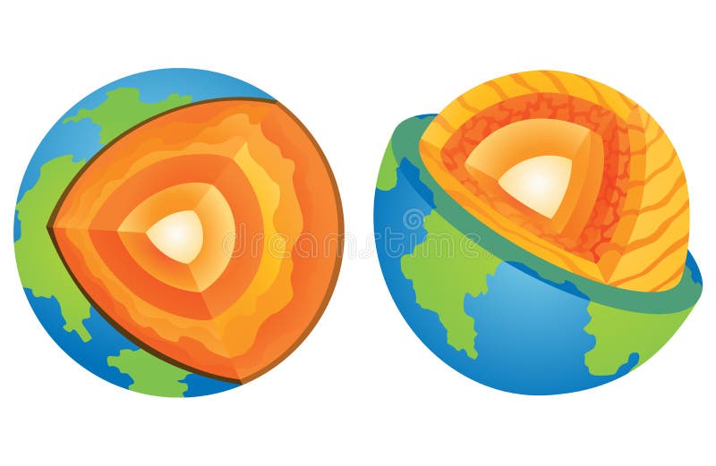 Lithosphere earth layers structure. Planet geology school scheme. Geography infographics with cross section diagram vector illustration