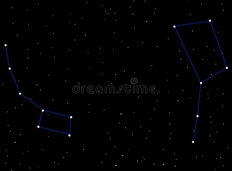 Little Dipper and Big Dipper stock illustration Little Dipper and Big Dipper stock illustration