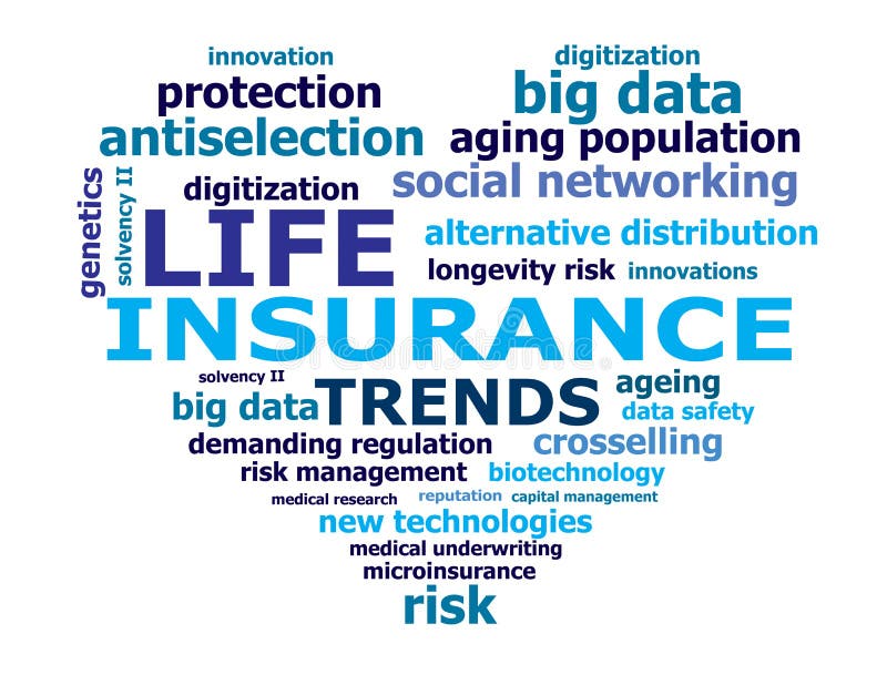 Life insurance trend words symbol. Life insurance trend words symbol