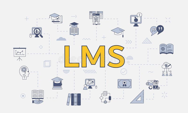 Lms learning management system concept with icon set with big word or text on center vector illustration