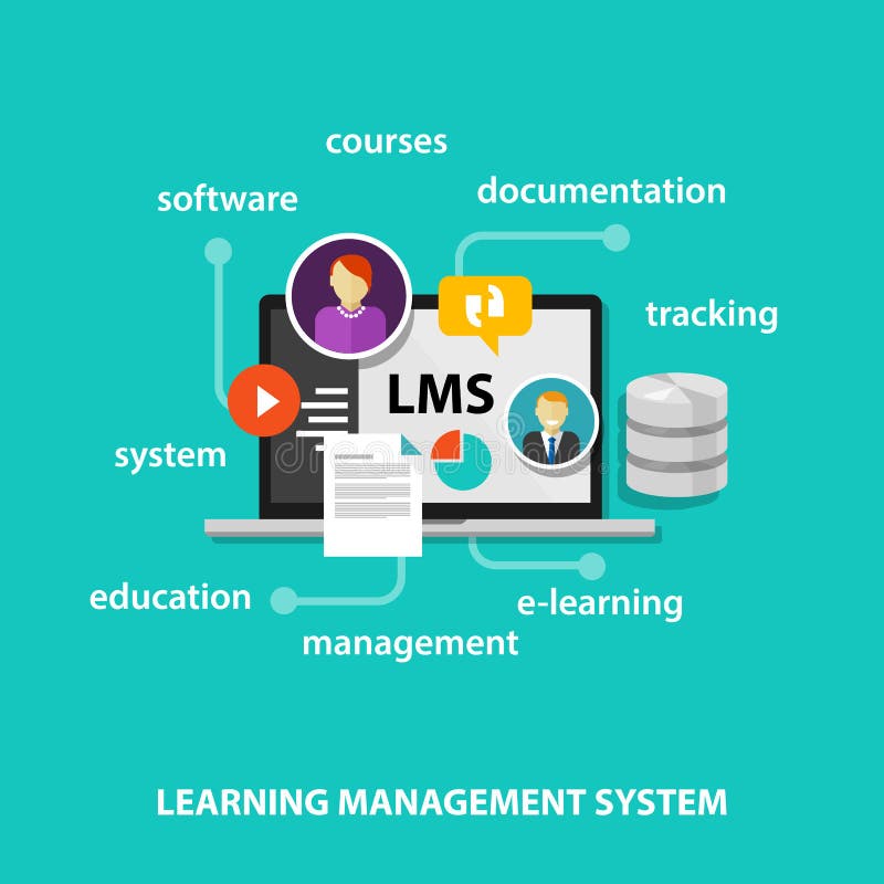 LMS learning management system concept technology vector. LMS learning management system concept technology vector