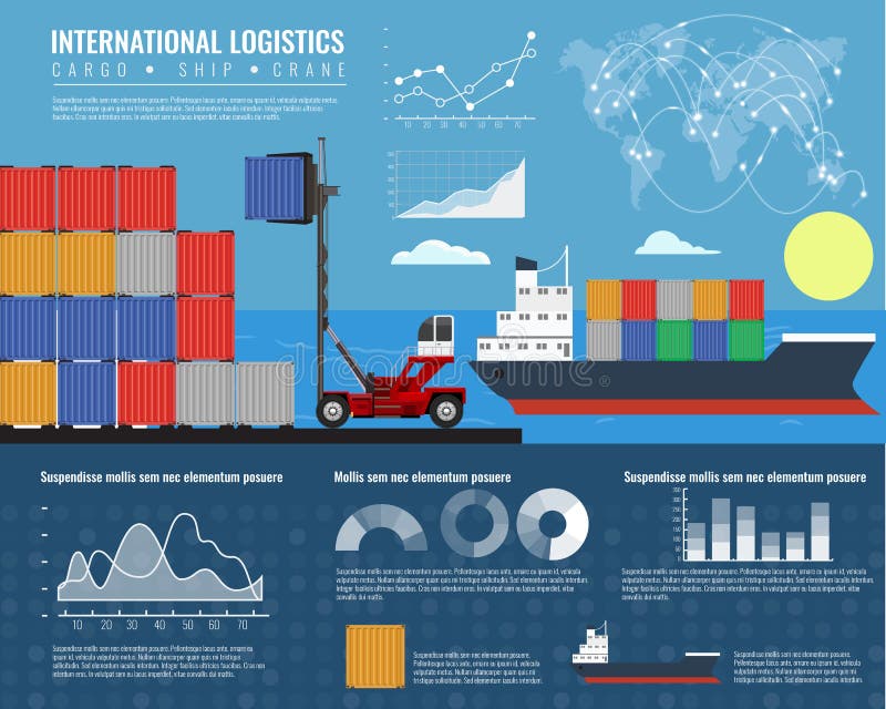 Logistics and Transportation Infographic with Container, Crane Ship and