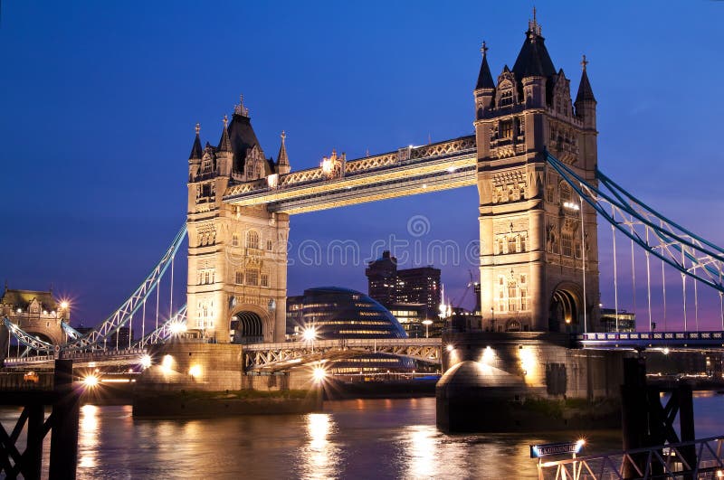 The London Bridge at sunset