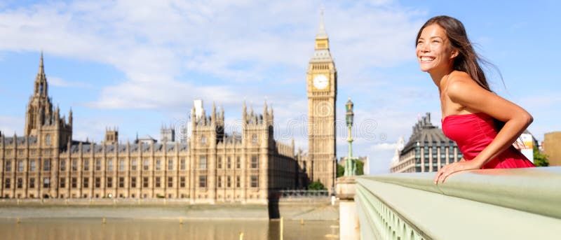 London England travel banner - woman and Big Ben royalty free stock image London England travel banner - woman and Big Ben royalty free stock image
