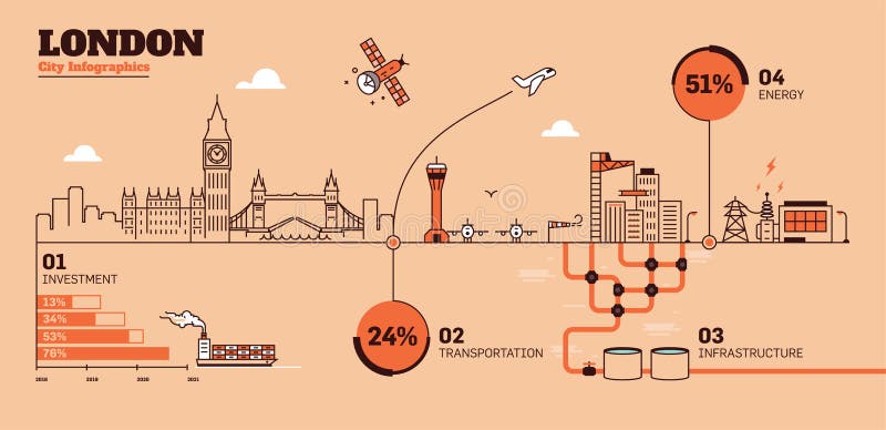 London-Stadt-flache Entwurfs-Infrastruktur Infographic-Schablone vektor abbildung London-Stadt-flache Entwurfs-Infrastruktur Infographic-Schablone vektor abbildung