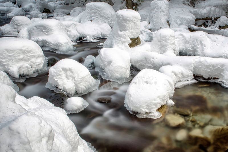 Long exposure of flowing cold frozen water in mountain stream