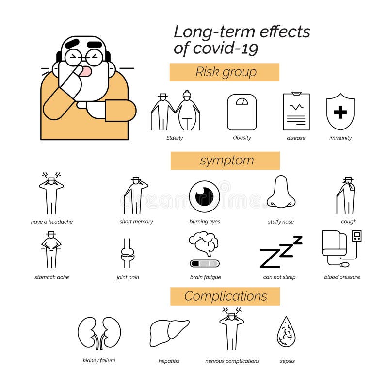 List 30+ Wallpapers what is the best illustration of the long term effects Completed List 30+ Wallpapers what is the best illustration of the long term effects Completed