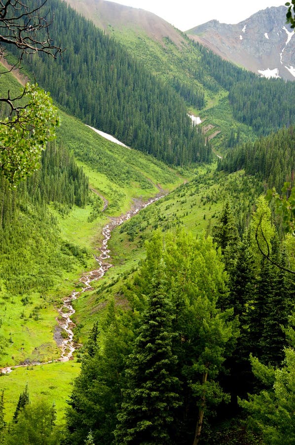 Long water runoff from snow-capped mountains