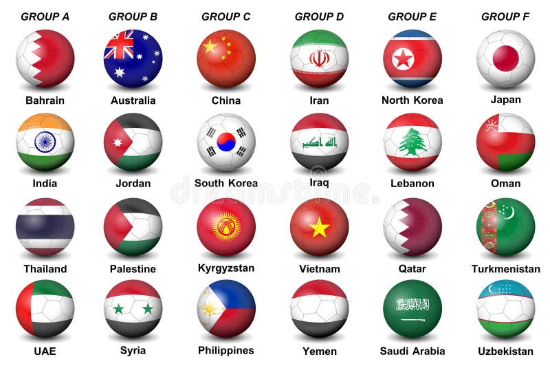 Los balones de fútbol señalan la taza asiática 2019 del AFC por medio de una bandera del fútbol final del torneo de los países UA libre illustration Los balones de fútbol señalan la taza asiática 2019 del AFC por medio de una bandera del fútbol final del torneo de los países UA libre illustration