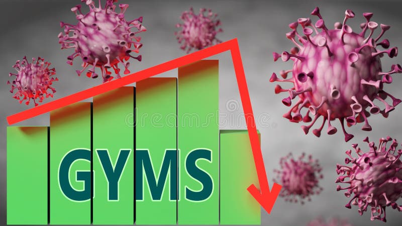 Gyms and Covid-19 virus, symbolized by viruses and a price chart falling down with word Gyms to picture relation between the virus and Gyms, 3d illustration. Gyms and Covid-19 virus, symbolized by viruses and a price chart falling down with word Gyms to picture relation between the virus and Gyms, 3d illustration.