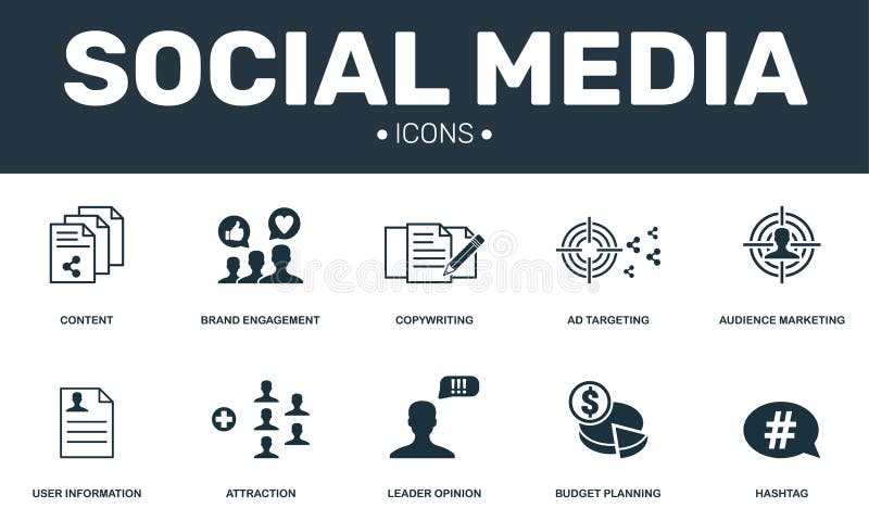 Los medios sociales fijaron la colección de los iconos Incluye elementos simples tales como planeamiento del contenido, de Copywr libre illustration Los medios sociales fijaron la colección de los iconos Incluye elementos simples tales como planeamiento del contenido, de Copywr libre illustration