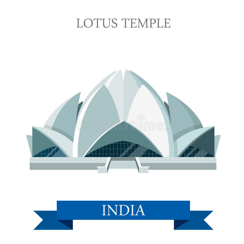 Lotus Temple à New Delhi, voyage d'attraction d'Inde visitant le pays illustration stock Lotus Temple à New Delhi, voyage d'attraction d'Inde visitant le pays illustration stock