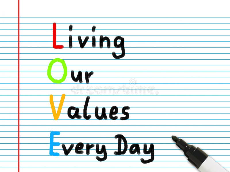 Live value