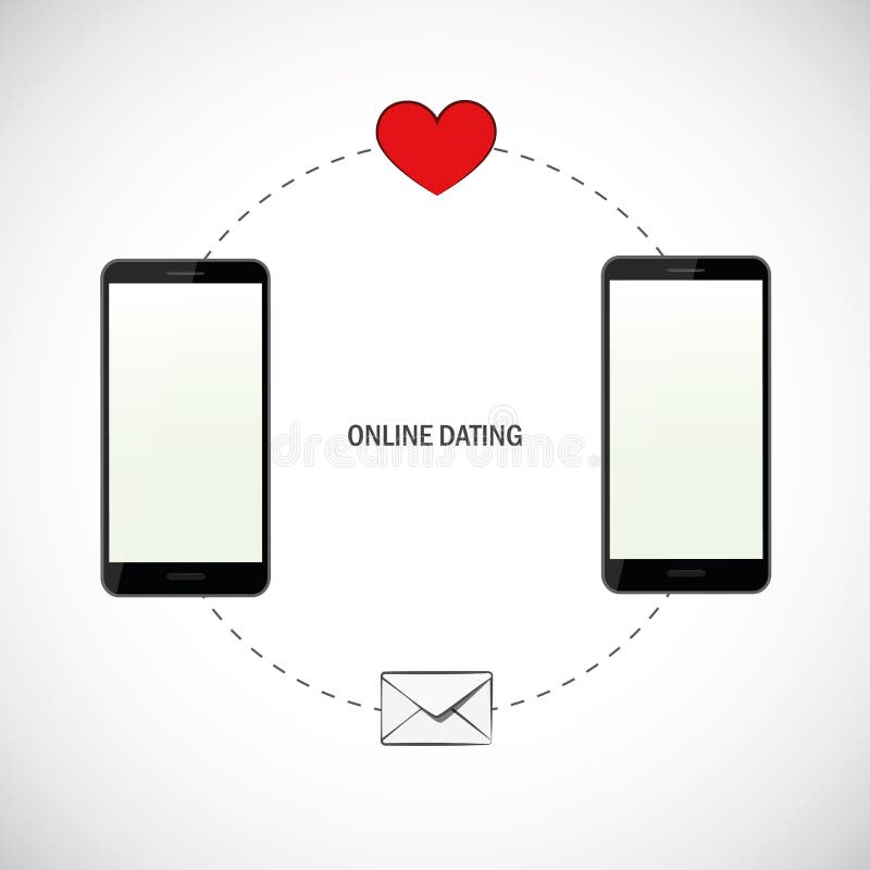 online dating and stds