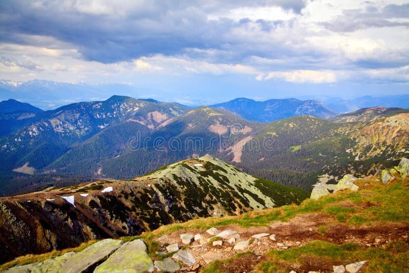 Low Tatras View