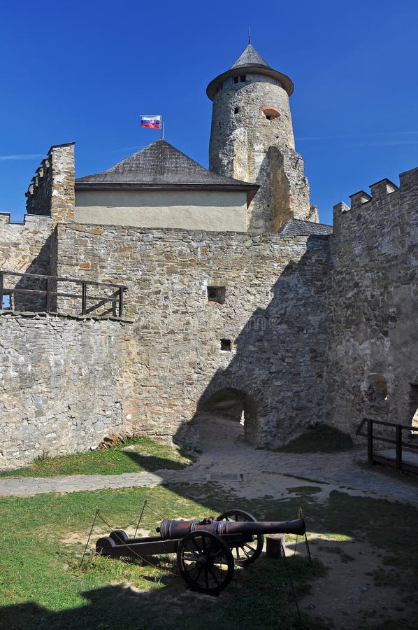 Lubovniansky hrad