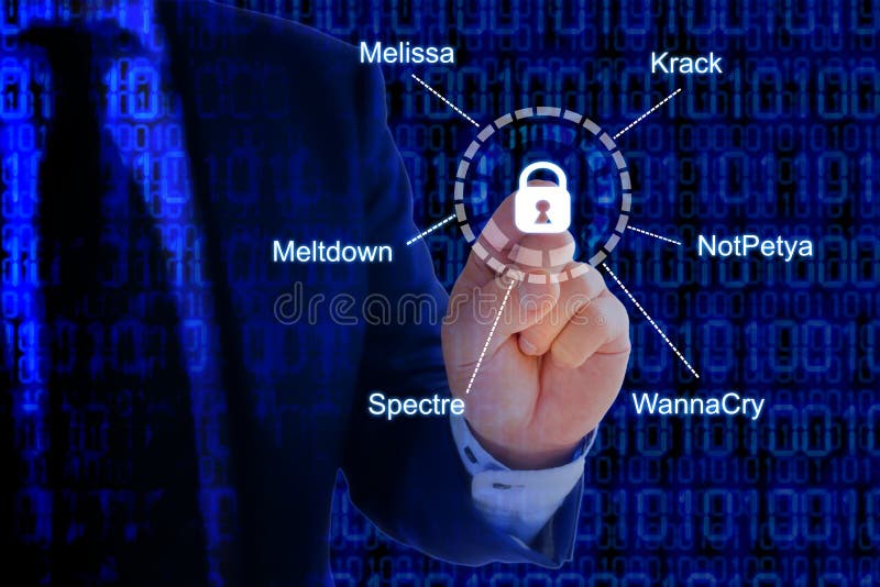 Concetto Esperto Di Cybersecurity Di Griglia Di Sicurezza ...